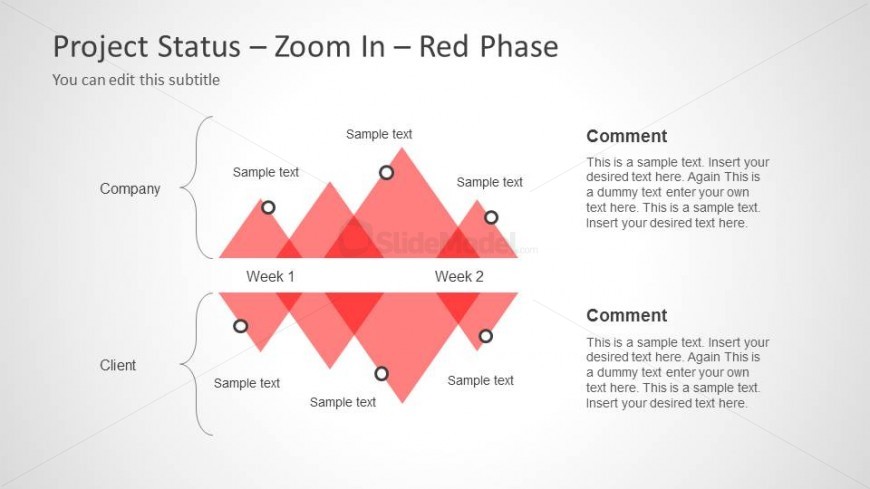 Project Status Timeline Design Zoom In - Red Phase