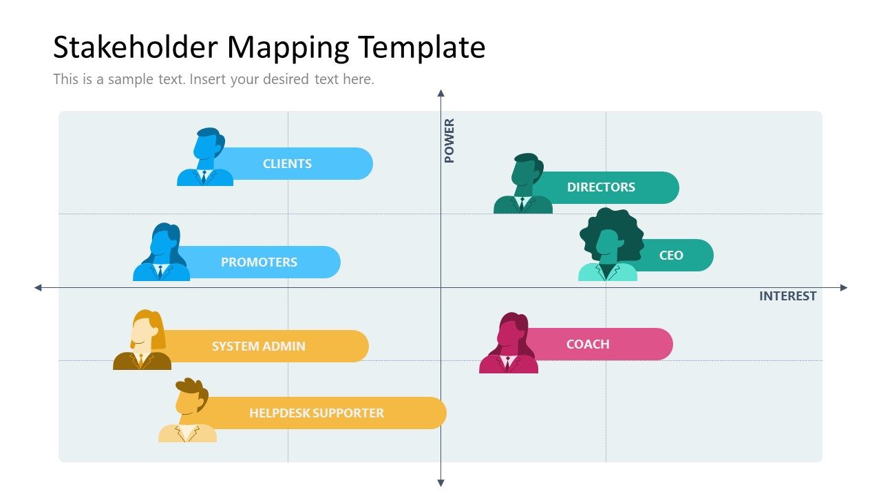 Stakeholder Mapping Template Cover PPT Slide - SlideModel