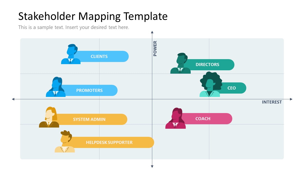Editable Stakeholder Mapping PowerPoint Layout