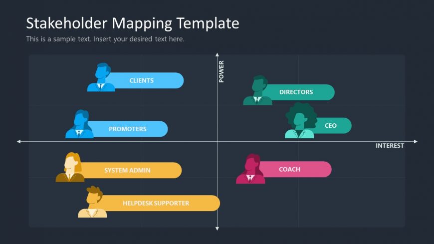 PowerPoint Slide Template for Stakeholder Mapping 
