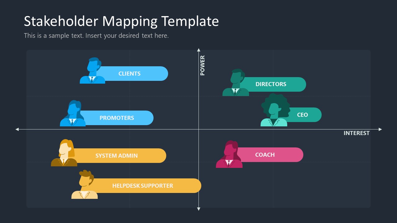 Stakeholder Mapping PowerPoint Template & Google Slides