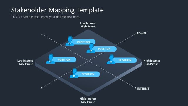 Stakeholder Influence Mapping Presentation Slide