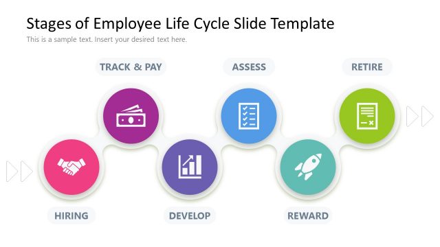 Stages of Employee Life Slide Template for PowerPoint