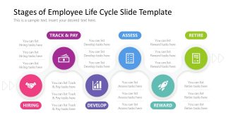 PowerPoint Template Slide for Employee Life Stages
