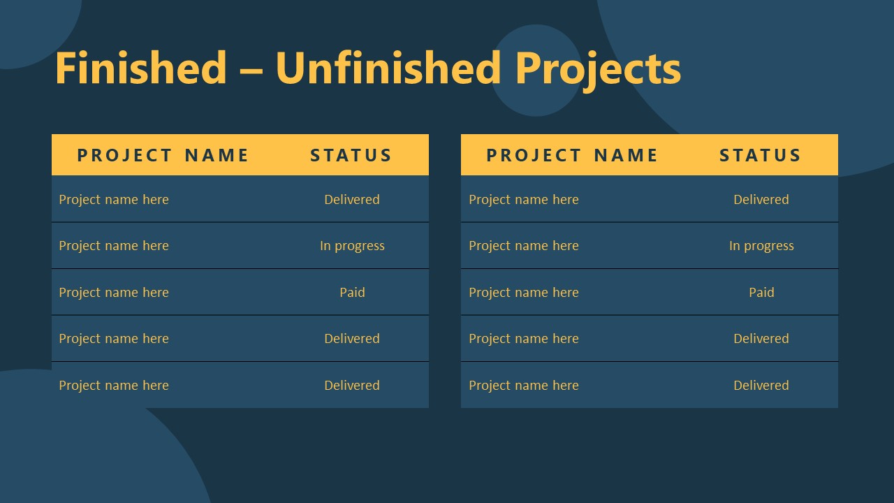 Project Dashboard Slide with Text Area