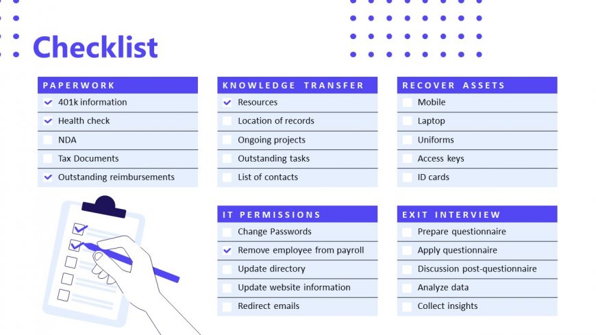 Editable Employee Offboarding Checklist Template