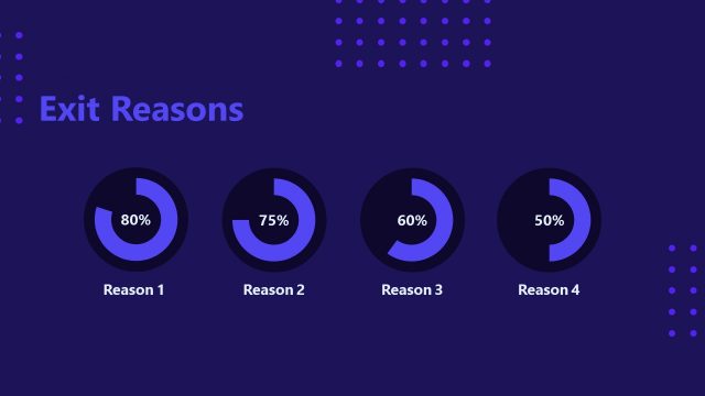 Exit Reasons for Employee Offboarding – Dark Background Slide