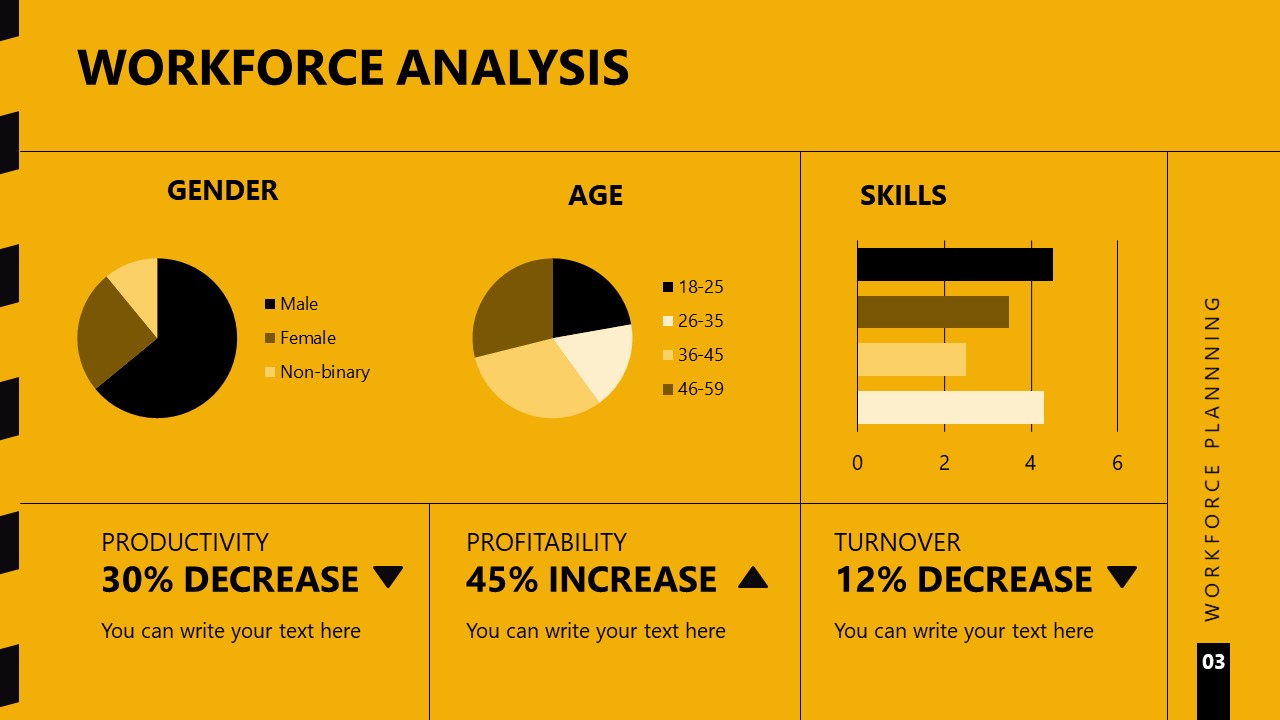 Workforce Planning Powerpoint Template 8139