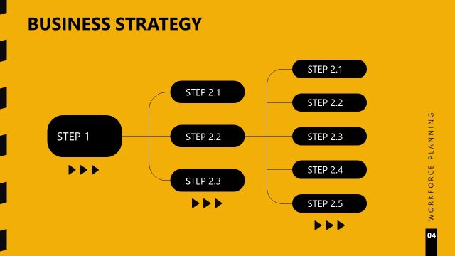 Slide for Business Strategy – Workforce Planning Template