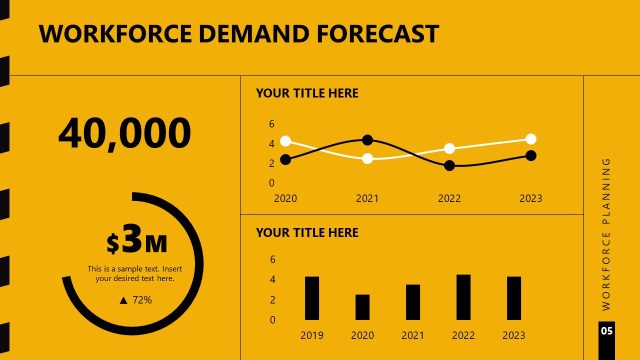 Workforce Demand Forecast Slide with Charts