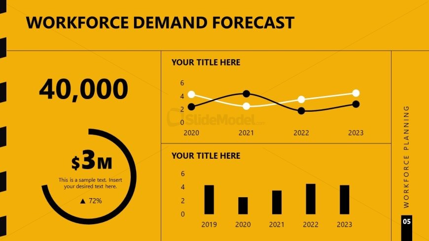 PowerPoint Template for Workforce Planning 