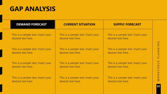 Gap Analysis Slide for Workforce Planning Presentation - SlideModel