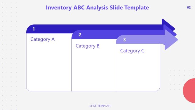 Inventory ABC Analysis Template for Categories Presentation