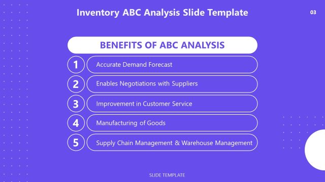 Benefits of ABC Analysis PPT Slide
