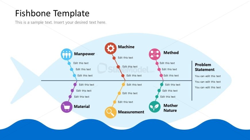 Editable Fishbone Diagram PowerPoint Template