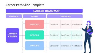 Career Path Chart PowerPoint Template