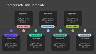 Career Path Chart Slide Template for PowerPoint 