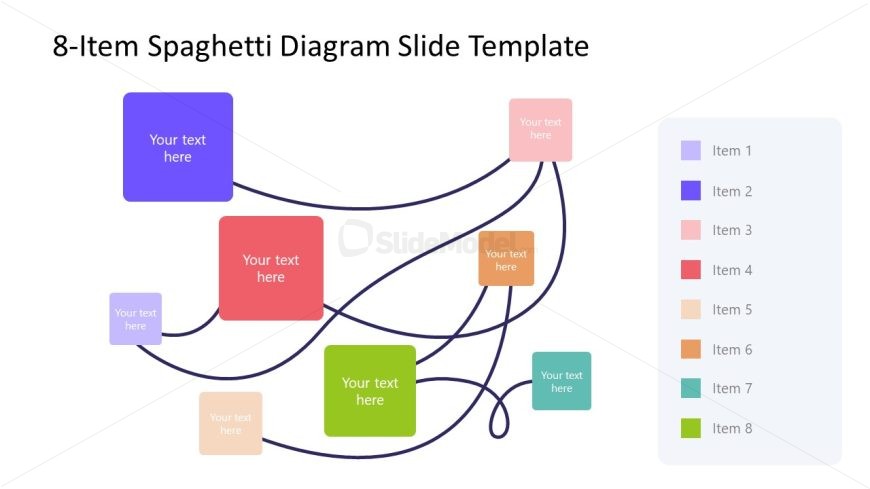 Presentation Slide for 8-Item Spaghetti Diagram 