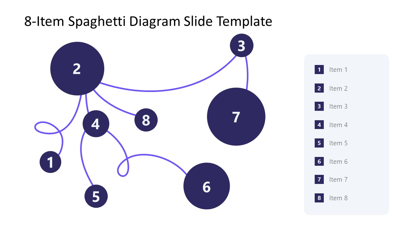 8Item Spaghetti Diagram Slide Template for PowerPoint