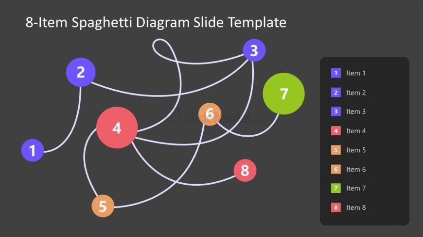 Spaghetti Diagram PPT Presentation Template 