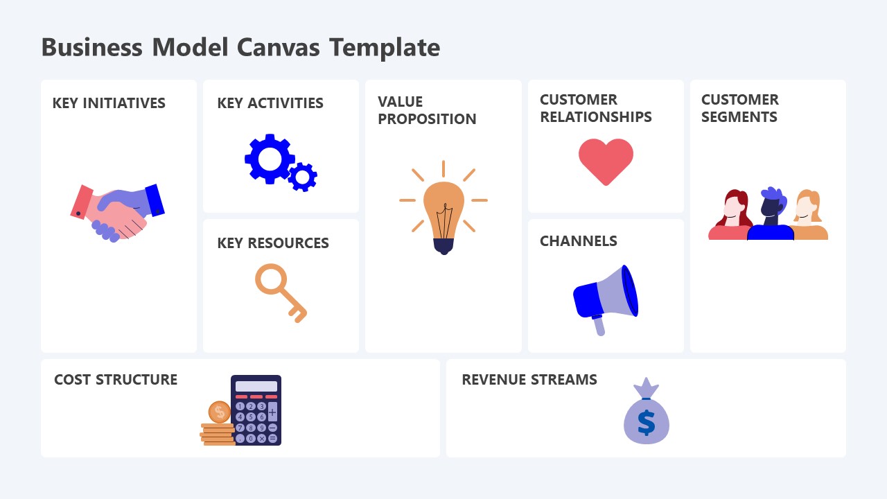 Creative Business Model Canvas PPT Template