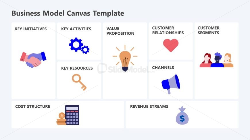 Customizable Business Model Canvas Presentation Slide