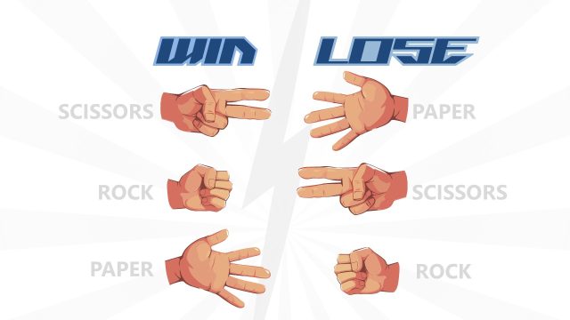 Win & Lose Slide – Rock Paper Scissors Template