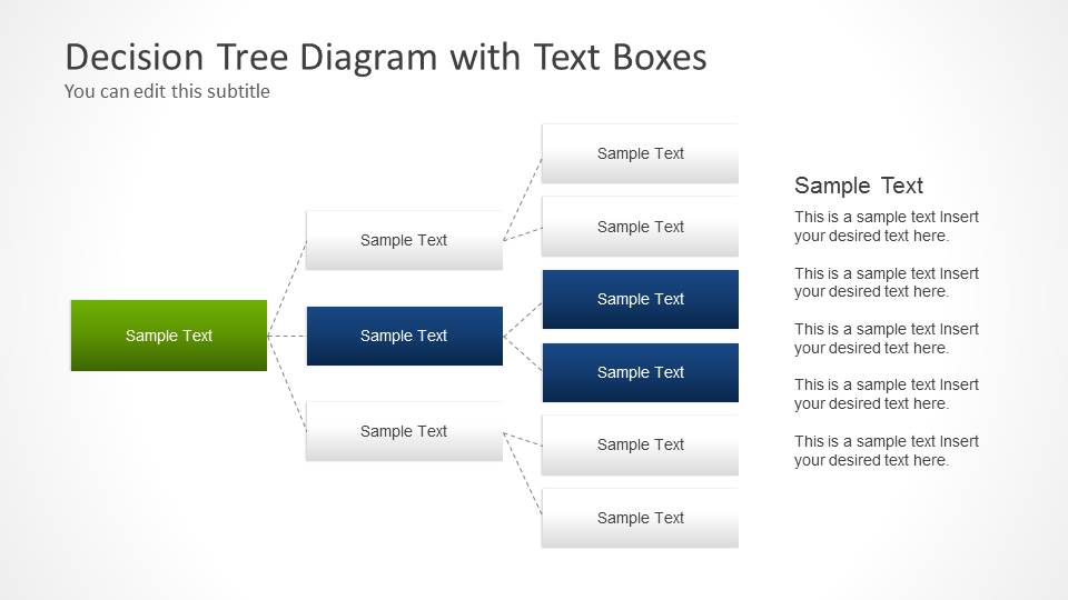 Decision Tree Diagram with Text Boxes for PowerPoint - SlideModel