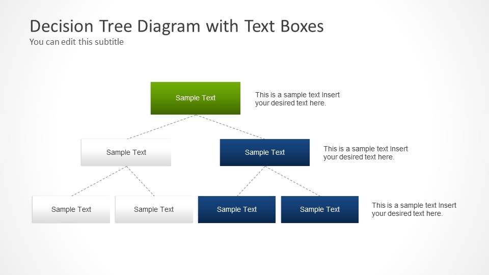 Decision Tree Diagram with Text Boxes for PowerPoint - SlideModel