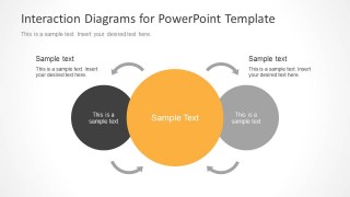 3 Interaction Diagram for PowerPoint