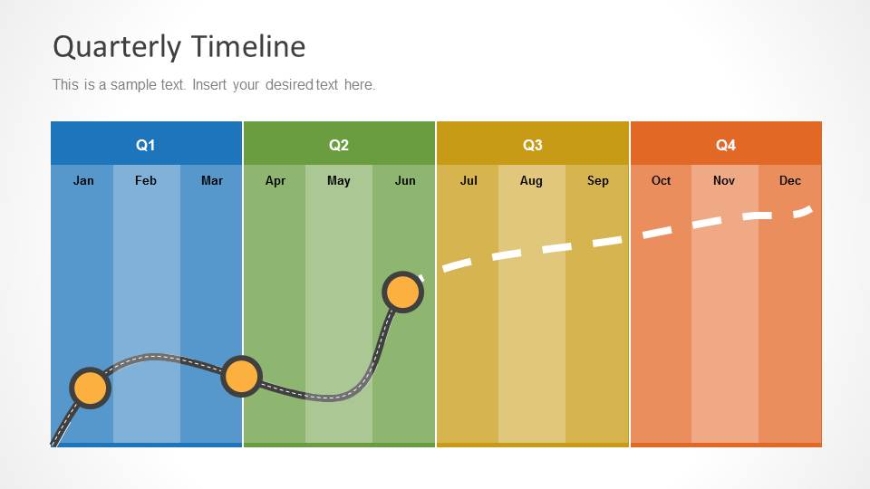 PowerPoint Time Management Chart for PowerPoint by Quarter