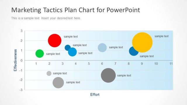 Marketing Tactics Plan Chart Design for PowerPoint