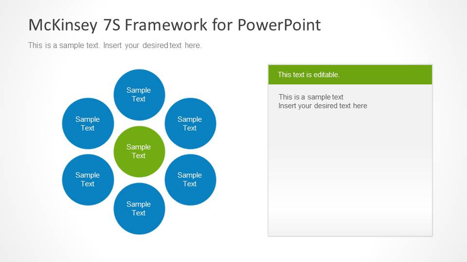 McKinsey 7S Diagram For PowerPoint - SlideModel