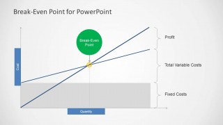 Break-Even Analysis PPT Template with Curve for PowerPoint