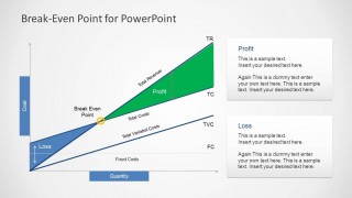 Break Even PowerPoint Template with Curve
