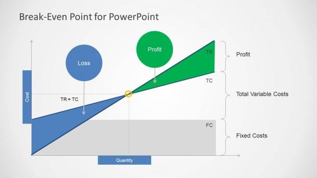 6120-break-even-curve-3