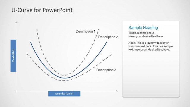 U-Curve for PowerPoint