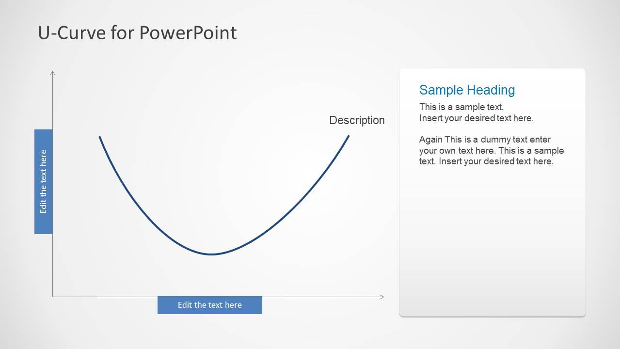 U Curve For PowerPoint SlideModel