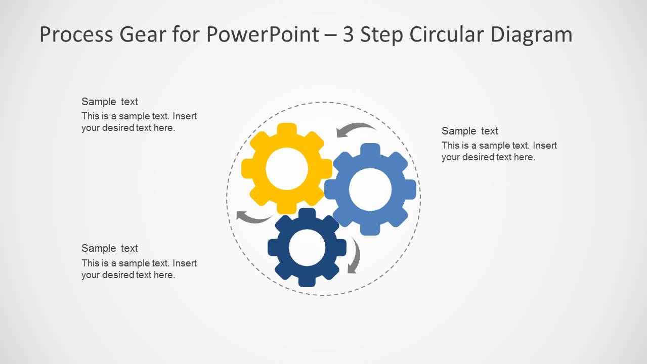 Ecosystem Gears Slide Design for PowerPoint