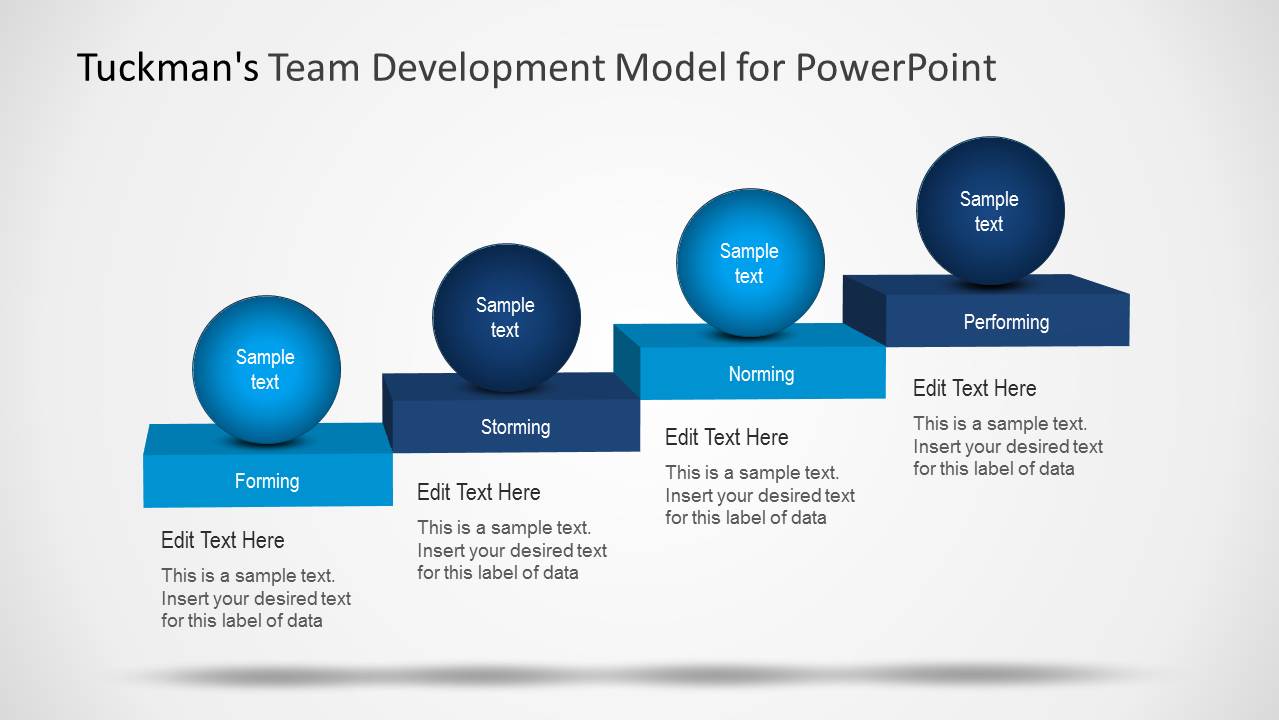 Team Development Model PPT Slide Design with Four Stages for PowerPoint
