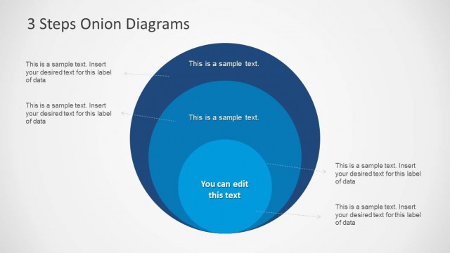 3 Steps Onion Diagrams for PowerPoint