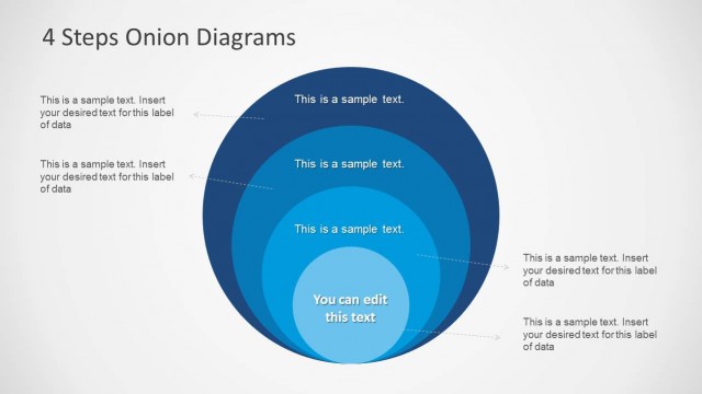 4 Steps Onion Diagrams for PowerPoint
