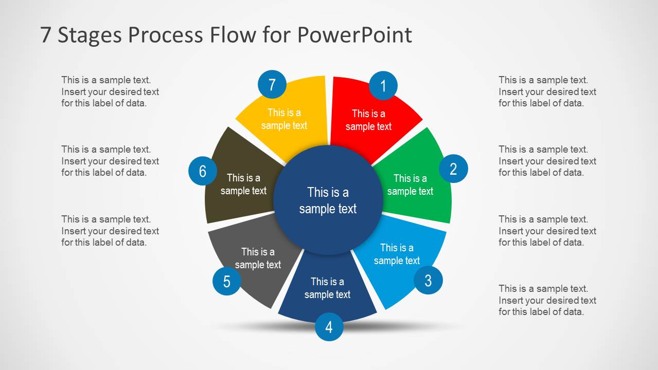 7 Stages Process Flow Diagram For Powerpoint Slidemodel 4723