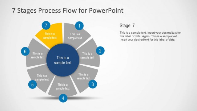 6134-01-7-stages-process-flow-9