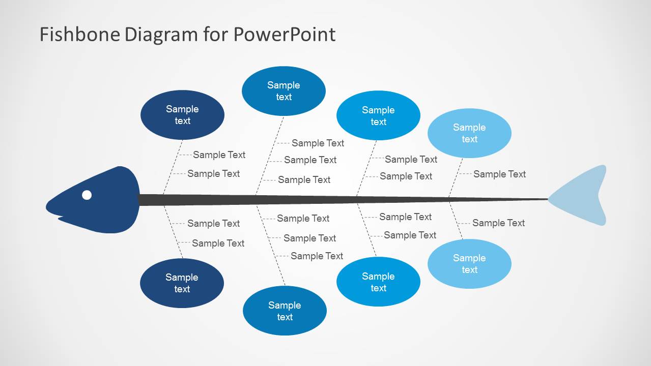 Fishbone Diagram For PowerPoint - SlideModel