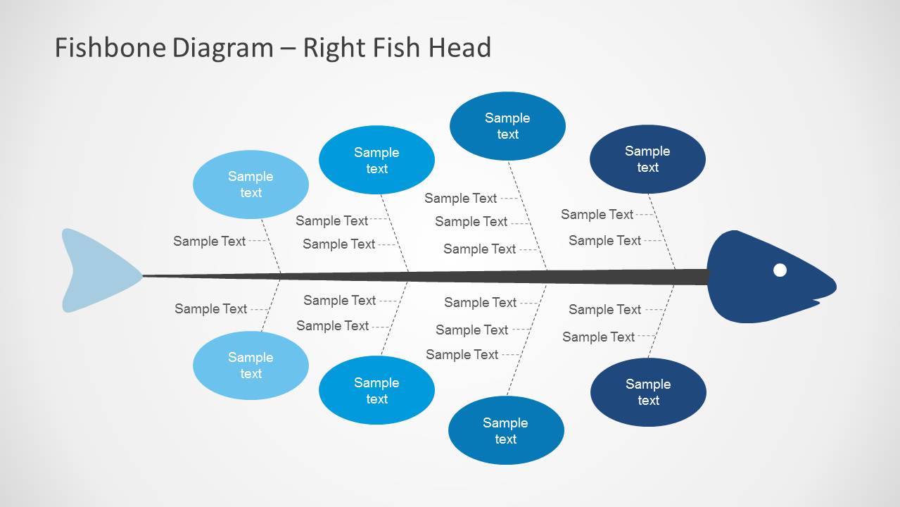 Fishbone Diagram For Powerpoint Slidemodel