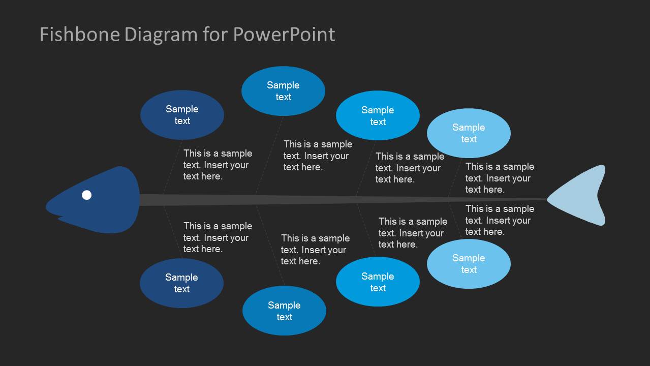 Fishbone Diagram For Powerpoint Slidemodel