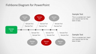 Fishbone Diagram for PowerPoint Presentations