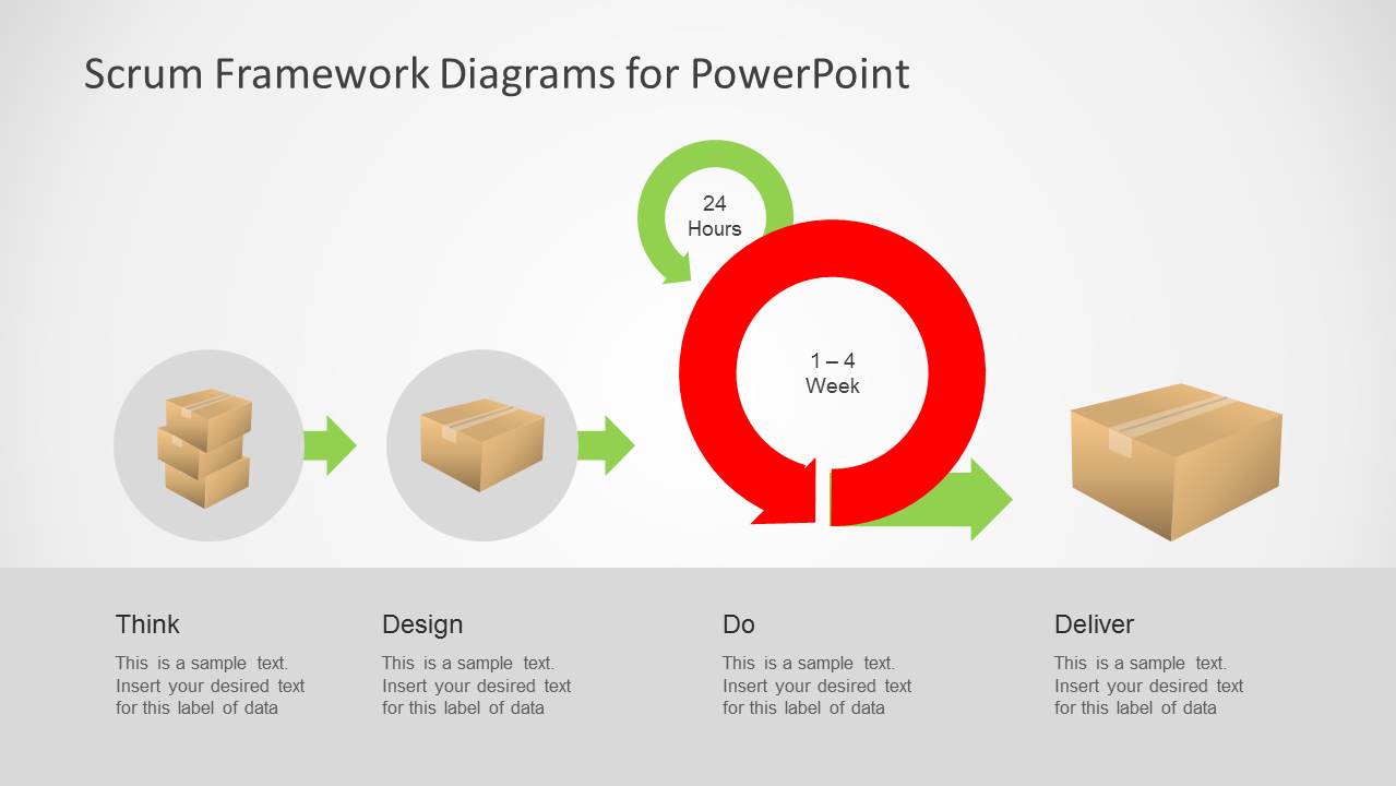 Scrum Framework Diagrams For Powerpoint Slidemodel 6360