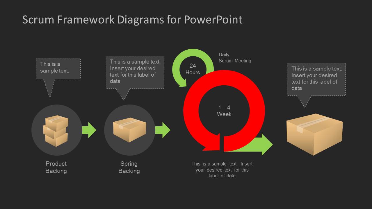 Scrum Framework Diagrams For Powerpoint Slidemodel 5303